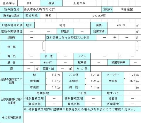 Land for Sale in Taku City, Saga - 407 sqm Plot - Thumbnail 4