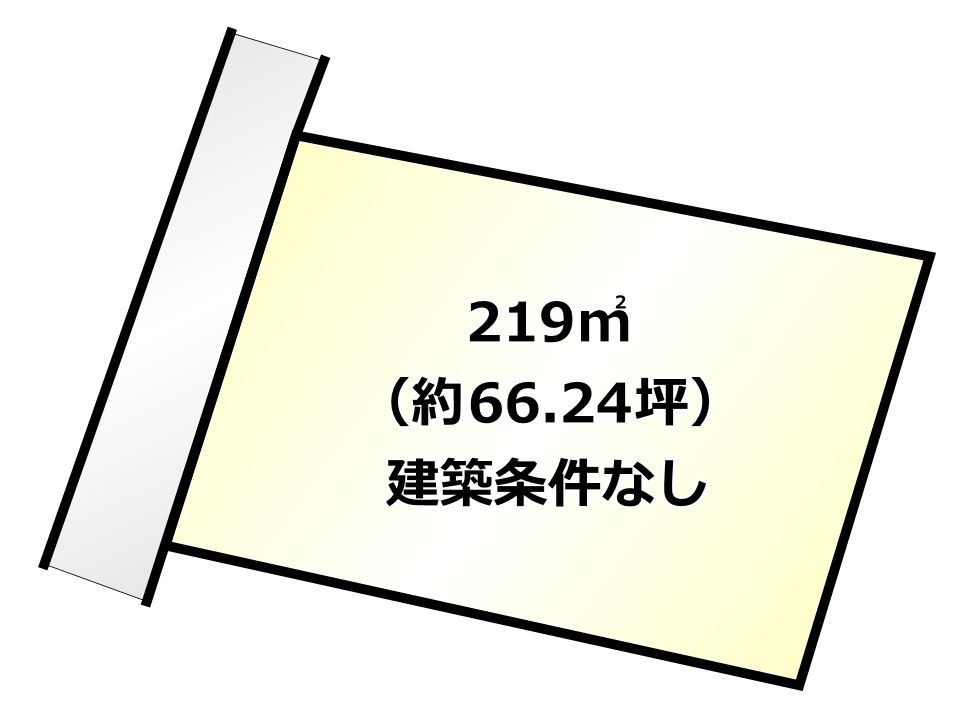 Land for Sale in Tosu City, Saga - 219sqm Plot Near Hizenfumoto Station - Thumbnail 4