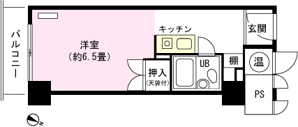 Property in Mikuni, Japan