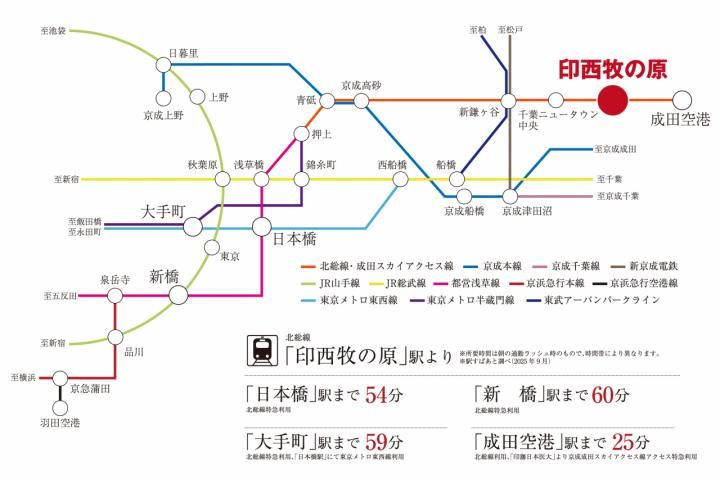 Smart Heim Place Inzai Kusabuka Land for Sale in Chiba - Thumbnail 3