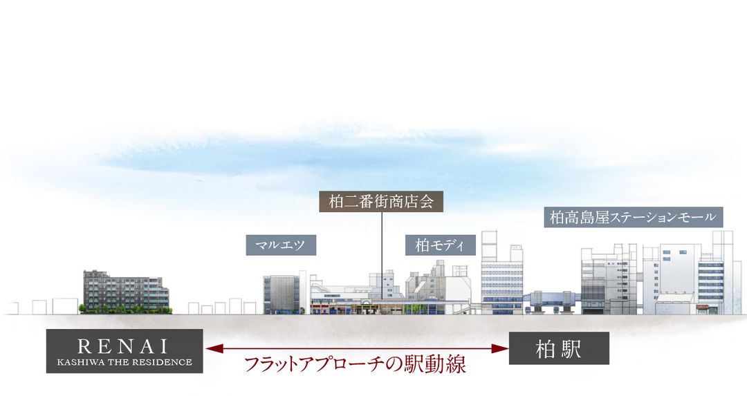 Rune Kashiwa The Residence New Condo in Kashiwa Station Area - Thumbnail 4