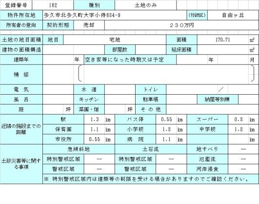 Vacant Land for Sale in Taku City, Saga Prefecture - Thumbnail 4