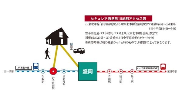 Build Condition Land in Morioka - Securea Nishimimae 15-jiwari - Image 1