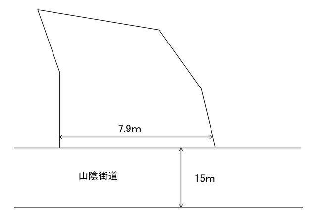 Vacant Land for Sale in Nishikyo Ward, Kyoto - 45.81 sqm Plot - Thumbnail 2