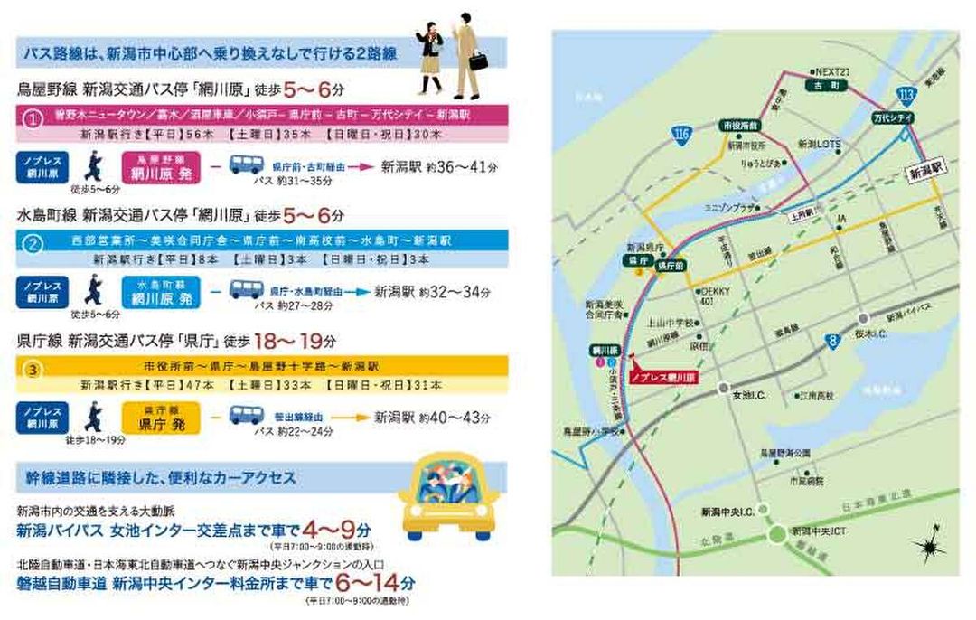 Land for Sale in Chuo Ward, Niigata City - 112-120 m² - Thumbnail 4
