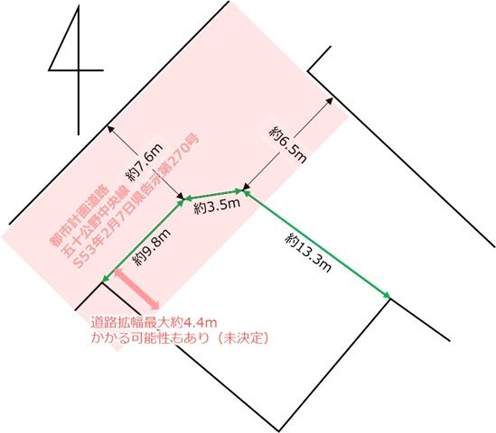 Vacant Land for Sale in Shibata City, Niigata - Former Gas Station Site - Thumbnail 3