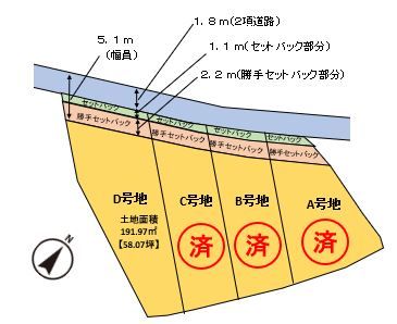 Land for Sale in Kameoka, Kyoto - Final Plot in Jaytown Mori - Thumbnail 4