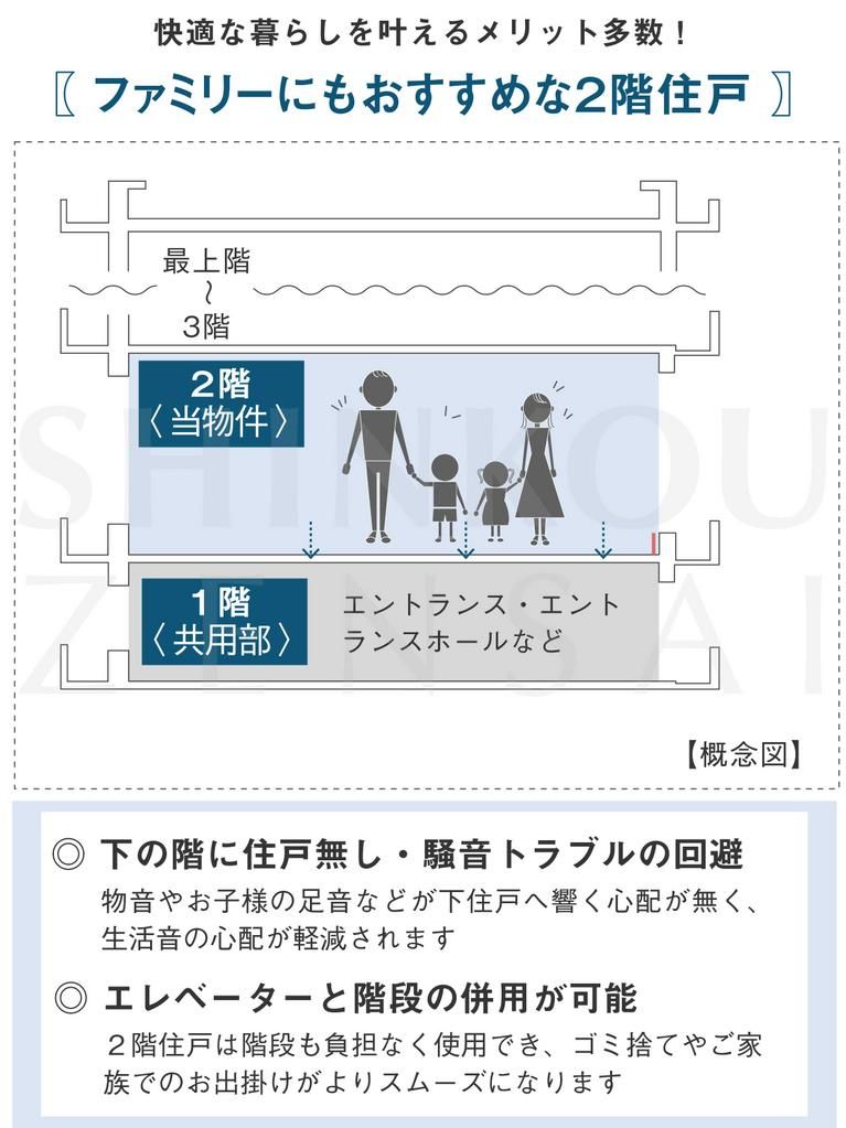 3LDK Apartment for Sale in Hakodate's Honmachi District - Thumbnail 2