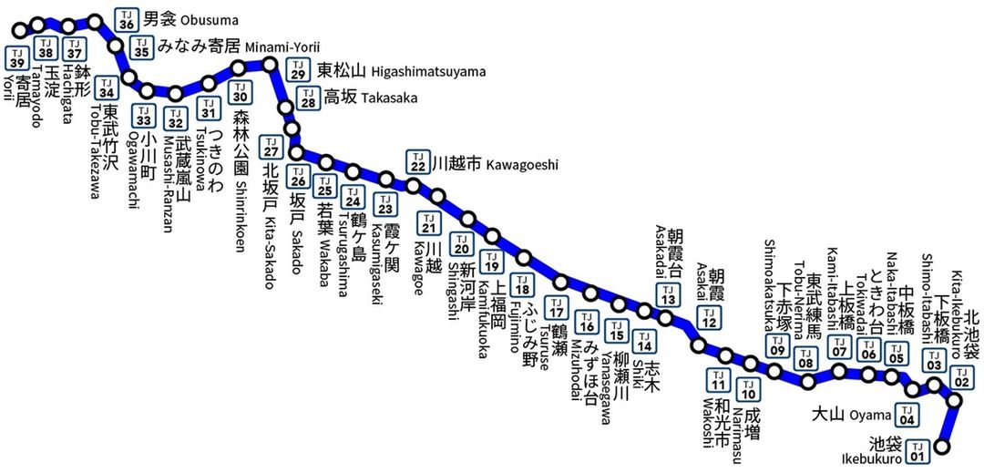 3 Building Plots for Sale in Heiwadai, Nerima, Tokyo - Thumbnail 2