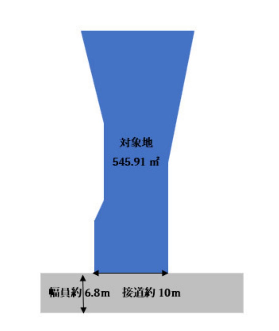 Land for Sale in Miyazaki City with Old House - Thumbnail 2