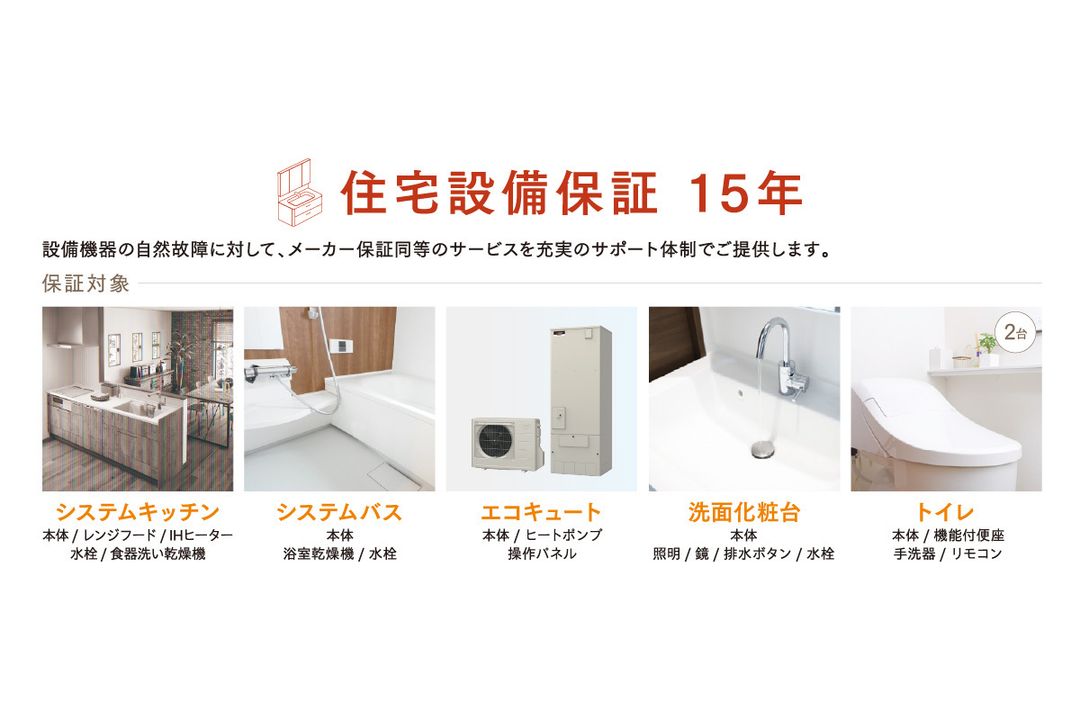Showa Construction Lifetown Ogawa Building-Conditioned Land Plots - Thumbnail 4