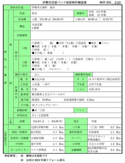 2-23: Ominatocho — Image 2, Ise, Mie