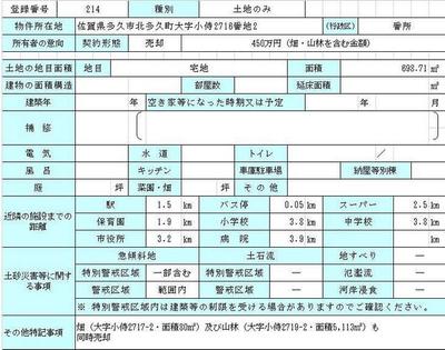 No.214 — Image 1, Taku, Saga