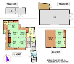 1932 Kominka for Sale in Tatsuno City, Hyogo Prefecture - Thumbnail 4
