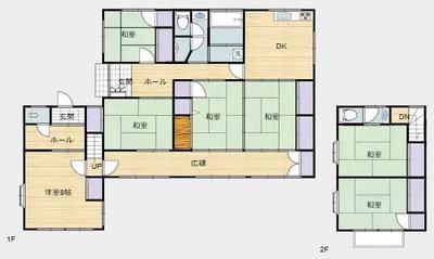 Spacious 7DK House in Hyuga City - Prime School District Location — Image 3, Hyuga, Miyazaki