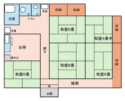 Search results for vacant houses - Miyazaki Prefecture migration and UIJ-turn information site "Warm Miyazaki Hinata Living" — Image 4, Kushima, Miyazaki
