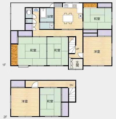 Search results for vacant houses - Miyazaki Prefecture migration and UIJ-turn information site "Warm Miyazaki Hinata Living" — Image 4, Hyuga, Miyazaki