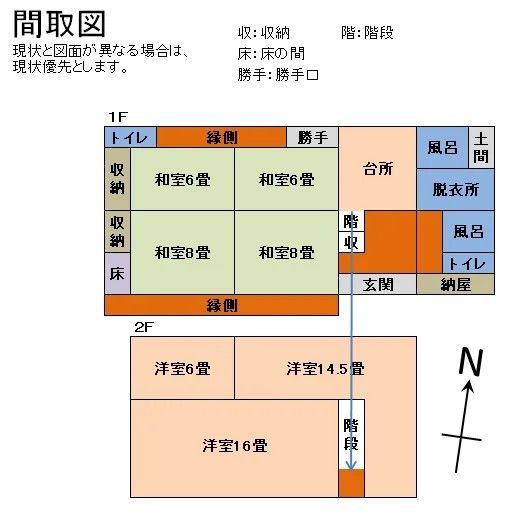 Renovated 5K House for Sale in Fukuchiyama, Kyoto Prefecture - Thumbnail 2
