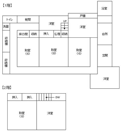 Property registration number 0143 | Kite Mirain Living Kurihara — Image 1, Kurihara, Miyagi