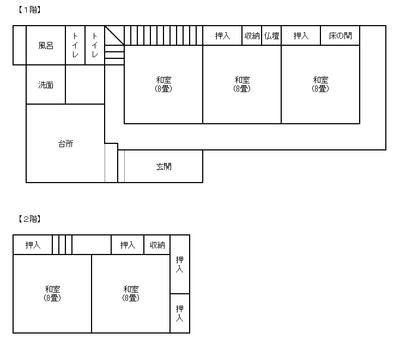 Property registration number 0165 | Come and live in Kurihara — Image 1, Kurihara, Miyagi