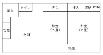 Property registration number 0158 | Come and live in Kurihara — Image 2, Kurihara, Miyagi