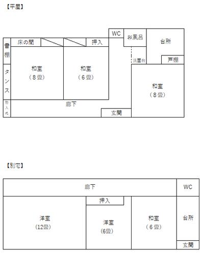 Property registration number 0153 | Kitemirain Living Kurihara — Image 2, Kurihara, Miyagi