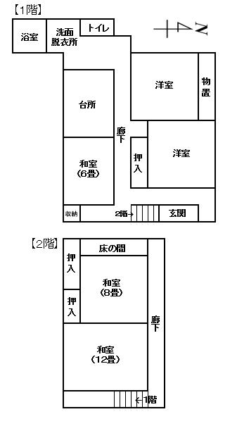 Property registration number 0131 | Come and live in Kurihara — Image 2, Kurihara, Miyagi