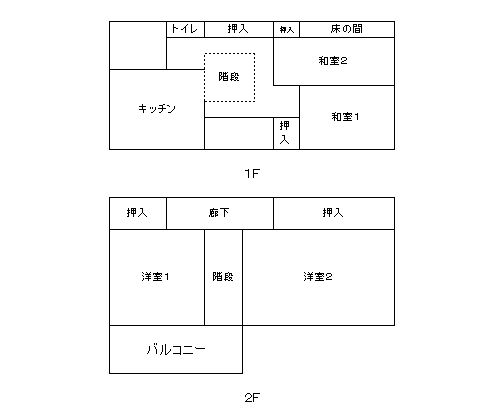Vacant House for Sale in Kawaminami, Miyazaki - 3 Million Yen - Thumbnail 2