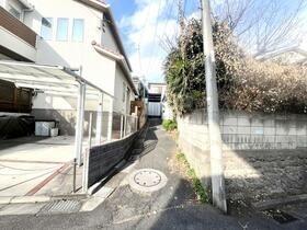 Land for Sale in Itabashi, Tokyo — House, Itabashi, Tokyo