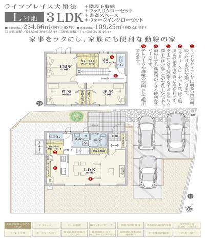 Life Place Daigoho (Condominium) [Daiwa House] Newly built house/newly built detached house details (Nakatsu City, Oita Prefecture, property number: 5666d8d554cb39e7aa6d1b11a620c309) [Nifty Real Estate] — Image 3, Nakatsu, Oita