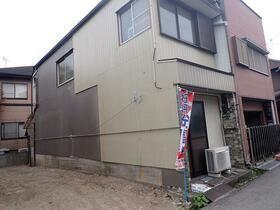 Land for Sale in Ino Town, Kochi Prefecture — House, Ino, Kochi