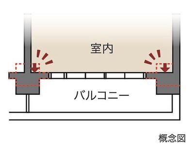 New Luxury Apartments at Duo Hills Imaike - Prime Nagoya Location — Image 2, Chikusa, Aichi