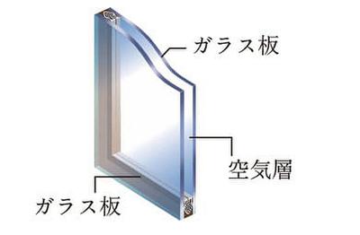 Sanriyan Urayasu/Newly constructed apartment details (Urayasu City, Chiba Prefecture, property number: e87115f37d44352e83049b5d8ebc155a) [Nifty Real Estate] — Image 3, Urayasu, Chiba