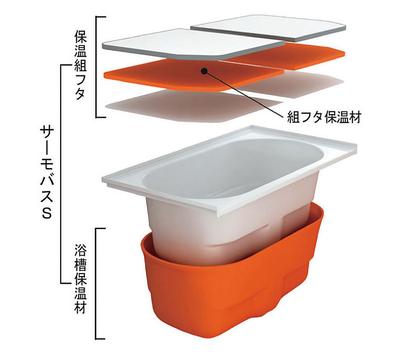 Details of the new apartment building in Wakore Ashiya Miyazukacho Kunpu no Tei/Preview Advertisement (Ashiya City, Hyogo Prefecture, property number: a80dbc72fe5b30aaae34c97532ef60f3) [Nifty Real Estate] — Land, Ashiya, Hyogo