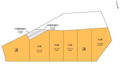 Shinohara (Kogodori Station) 29.8 million yen new home / new detached house details (Kochi Prefecture Nankoku City, property number: e584f4f4e7a6339586a45609e3cd664f) [Nifty Real Estate] — Image 3, Nankoku, Kochi