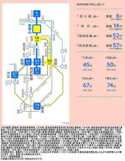 New Luxury Apartments at Haus Shin-Sayama - 5min to Station — Image 1, Sayama, Saitama