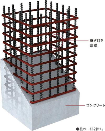 New 2LDK Apartment for Sale Near Sapporo Station, Hokkaido — Apartment, Higashi, Hokkaido