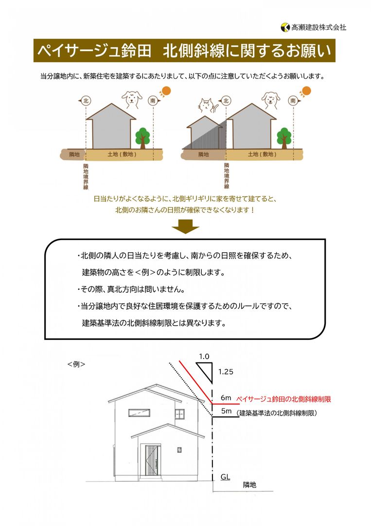 Land for Sale in Omura City, Nagasaki - 182.69 sqm - Thumbnail 3
