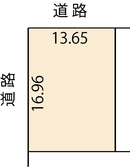 Residential Land for Sale in Nishikan Ward, Niigata City - Thumbnail 2