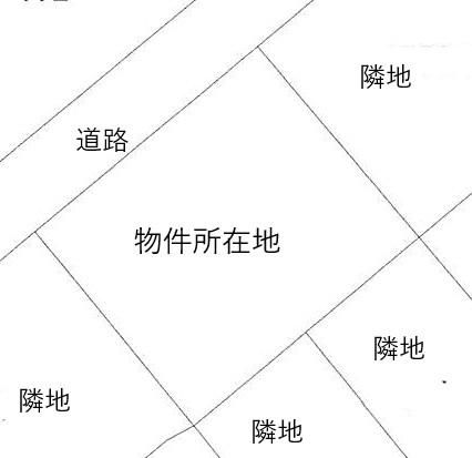 Land for Sale in Nameishi, Nagasaki City - Thumbnail 2