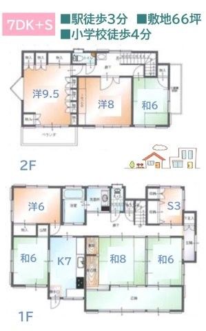 7DK House for Sale in Ninomiya, Kanagawa - 147.89 sqm - Thumbnail 2