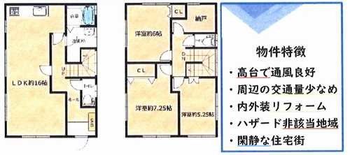 Used 3LDK House for Sale in Atsugi, Kanagawa - Thumbnail 3