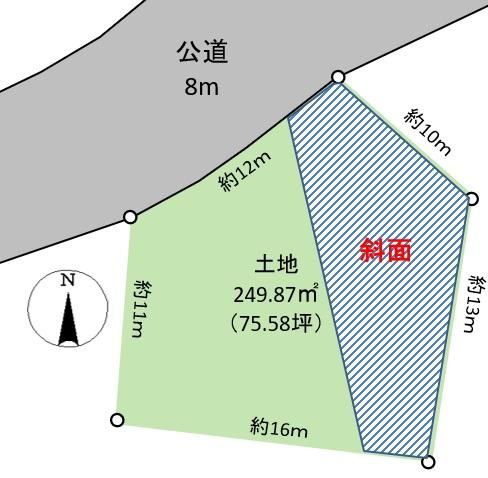 Land for Sale in Yokoshima, Kasaoka City, Okayama - 249.87 sqm - Thumbnail 2
