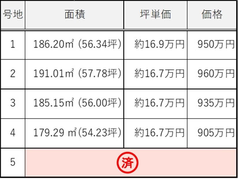 New Residential Land Plot for Sale in Satosho Town, Okayama - Thumbnail 3