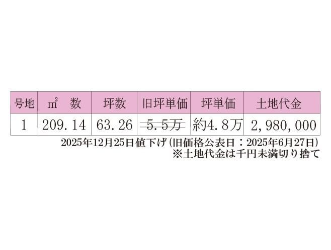 Land for Sale in Okayama City Higashi Ward - 209.14 sqm Plot - Thumbnail 4