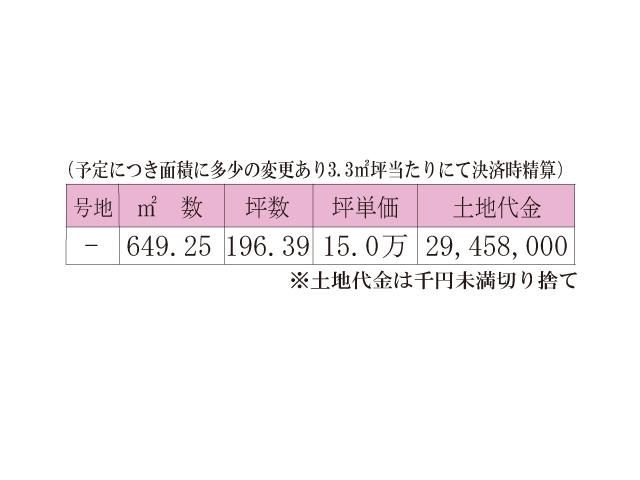 Apartment Development Land for Sale in Okayama City, Naka Ward - Thumbnail 4