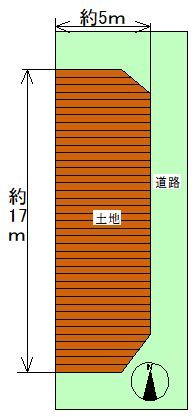 100 sqm Residential Land for Sale in Kasaoka, Okayama - Thumbnail 2
