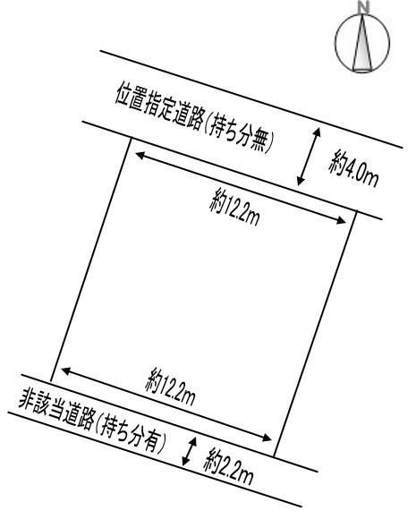 Residential Land for Sale in Nakajima, Kurashiki, Okayama - Thumbnail 4