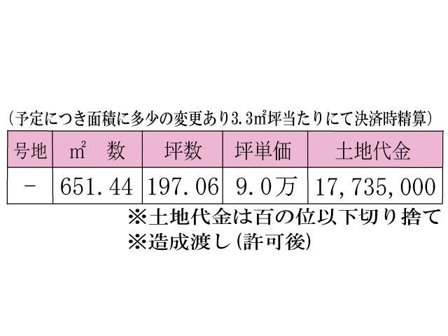 Land for Sale in Kurashiki, Okayama - 651.44 sqm Development Plot - Thumbnail 3