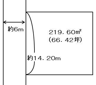 219.6 sqm Residential Land for Sale in Okayama City, Naka Ward - Thumbnail 4